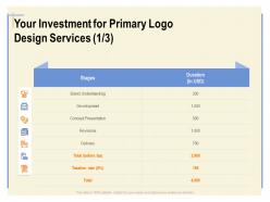 Your investment for primary logo design services development ppt powerpoint infographics
