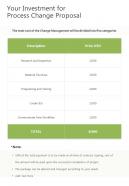 Your Investment For Process Change Proposal One Pager Sample Example Document
