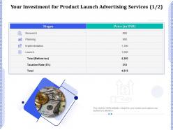 Your investment for product launch advertising services implementation ppt powerpoint images
