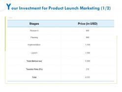 Your investment for product launch marketing research ppt file display