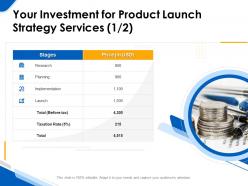 Your Investment For Product Launch Strategy Services Implementation Ppt Model