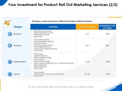 Your investment for product roll out marketing services research ppt layouts