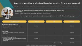 Your Investment For Professional Branding Services For Startups Proposal Ppt Slides