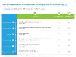 Your investment for professional cleaning business services activities ppt file display