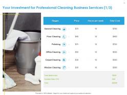 Your investment for professional cleaning business services stages ppt file slides