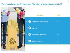 Your Investment For Professional Cleaning Business Services Supplies Ppt Clipart