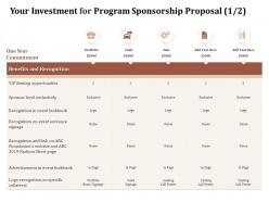 Your Investment For Program Sponsorship Proposal L1568 Ppt Powerpoint Samples