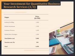 Your investment for quantitative business research services industry ppt file formats