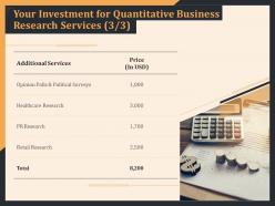 Your investment for quantitative business research services surveys ppt topics