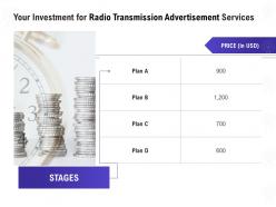 Your investment for radio transmission advertisement services ppt file design
