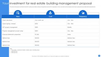Your Investment For Real Estate Building Management Proposal Ppt File Introduction