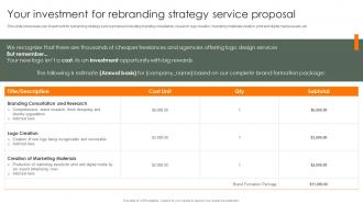 Your Investment For Rebranding Strategy Service Proposal Ppt Powerpoint Presentation File Designs