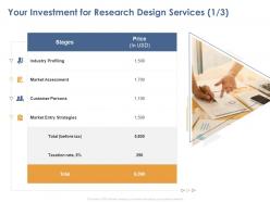 Your investment for research design services l1449 ppt powerpoint presentation diagram