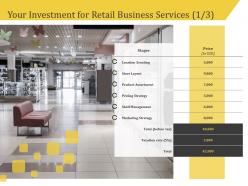 Your investment for retail business services scouting ppt gallery