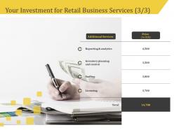 Your Investment For Retail Business Services Staffing Ppt Gallery