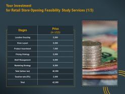 Your investment for retail store opening feasibility study services l1782 ppt icon deck