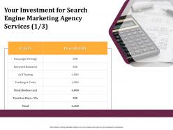 Your investment for search engine marketing agency services strategy ppt inspiration