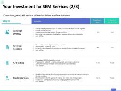 Your investment for sem services strategy ppt powerpoint presentation infographic template inspiration