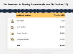 Your investment for shooting documentary feature film services talent casting ppt powerpoint presentation icon