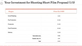 Your investment for shooting short film proposal ppt summary rules