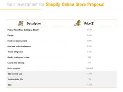 Your investment for shopify online store proposal ppt powerpoint presentation portfolio inspiration