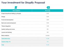 Your Investment For Shopify Proposal Ppt Powerpoint Presentation Pictures