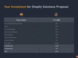 Your Investment For Shopify Solutions Proposal Ppt Powerpoint Presentation Layouts