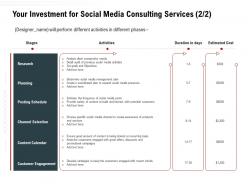Your investment for social media consulting services l1580 ppt layouts summary
