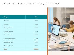 Your Investment For Social Media Marketing Agency Proposal Ppt Powerpoint Presentation Pictures