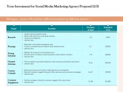 Your Investment For Social Media Marketing Agency Proposal Research Ppt Powerpoint Presentation Ideas