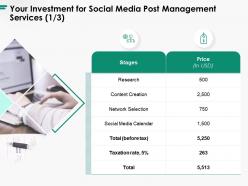 Your investment for social media post management services ppt powerpoint presentation icon