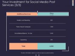 Your investment for social media post services ppt powerpoint presentation designs