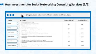 Your investment for social networking consulting services ppt summary example