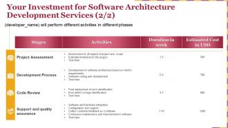 Your investment for software architecture development services ppt slides template