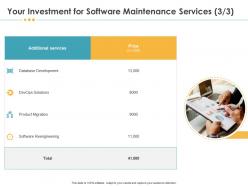 Your investment for software maintenance services solutions ppt layouts