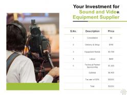 Your investment for sound and video equipment supplier ppt powerpoint presentation ideas