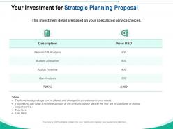 Your Investment For Strategic Planning Proposal Ppt Powerpoint Show Vector
