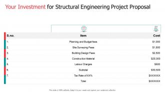 Your investment for structural engineering project proposal ppt slides master slide