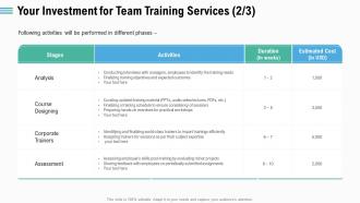 Your investment for team training services ppt slides maker