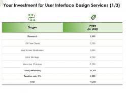 Your investment for user interface design services l1754 ppt powerpoint portrait