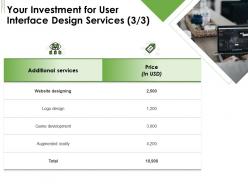 Your investment for user interface design services l1756 ppt powerpoint inspiration