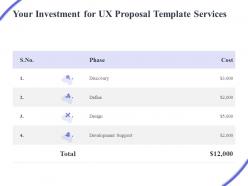 Your investment for ux proposal template services ppt powerpoint images