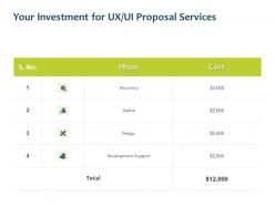Your investment for ux ui proposal services ppt powerpoint presentation styles