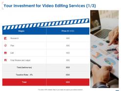 Your investment for video editing services l1524 ppt powerpoint presentation gallery