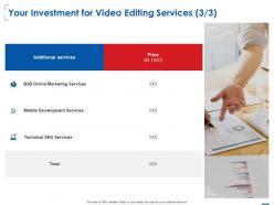 Your investment for video editing services ppt powerpoint presentation inspiration