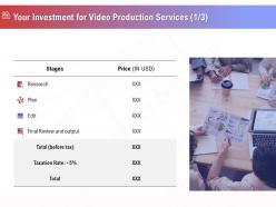 Your investment for video production services plan ppt topics