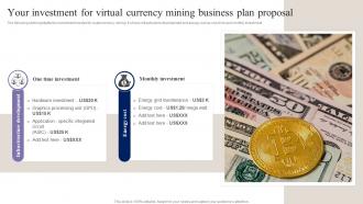 Your Investment For Virtual Currency Mining Business Plan Proposal Powerpoint Presentation Infographics