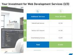 Your investment for web development services services ppt powerpoint file brochure