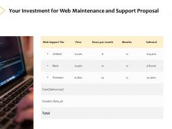 Your investment for web maintenance and support proposal ppt powerpoint presentation summary
