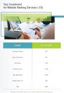 Your Investment For Website Ranking Services One Pager Sample Example Document